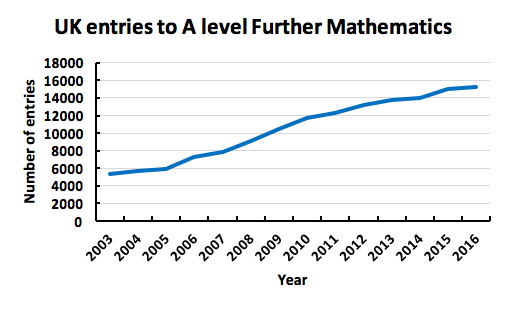 Screen Shot 2016-08-23 at 12.28.16