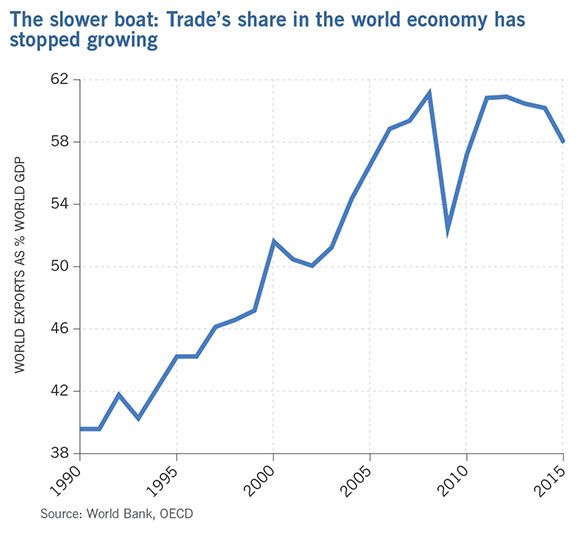 feature_eichengreen_chart1