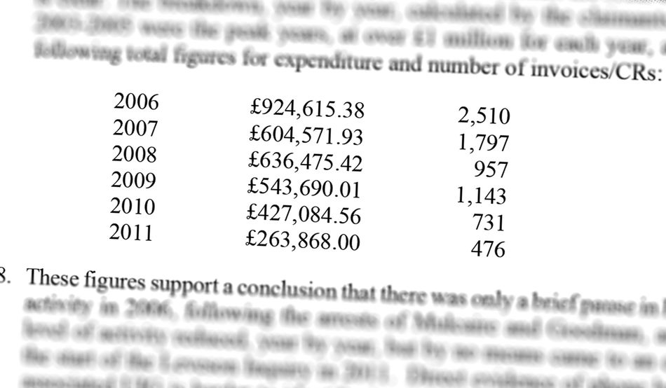 “The claimants’ legal team have calculated… the amount expended by Mirror Group Newspapers on private investigators”, explains Mr Justice Fancourt in his judgment