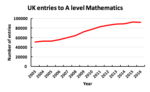 Screen Shot 2016-08-23 at 12.27.31
