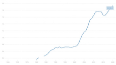 Diplomacy topic image
