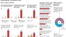 Tax Avoidance topic image