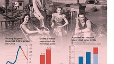 Mervyn King topic image