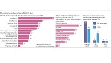 Meritocracy topic image