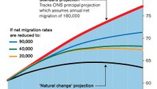 National Identity topic image