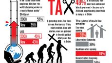 Fox News topic image