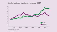 Department for Education topic image